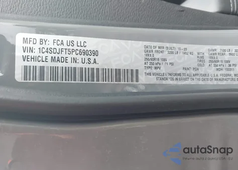 2023 Dodge Durango Pursuit Awd z USA, uszkodzony, nr VIN 1C4SDJFT5PC690390